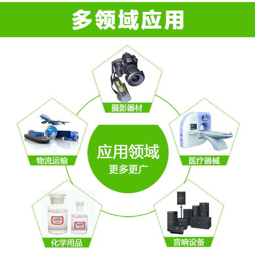 多型號選擇drop n tell防震標簽 深圳市艾克生科技有限責任公司的網(wǎng)絡(luò)技術(shù)服務(wù)